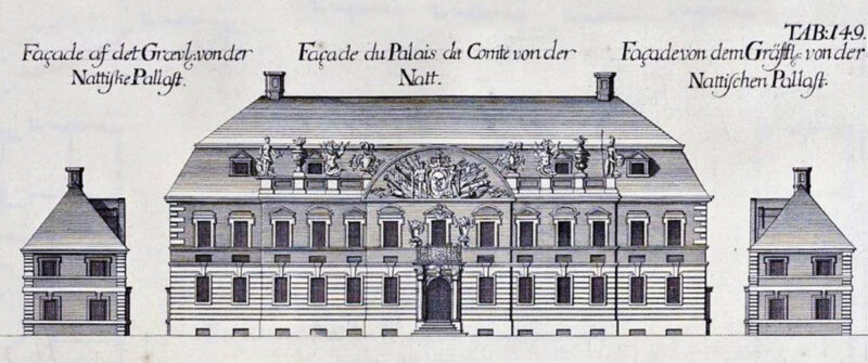 Museumsinsel-Flensburg